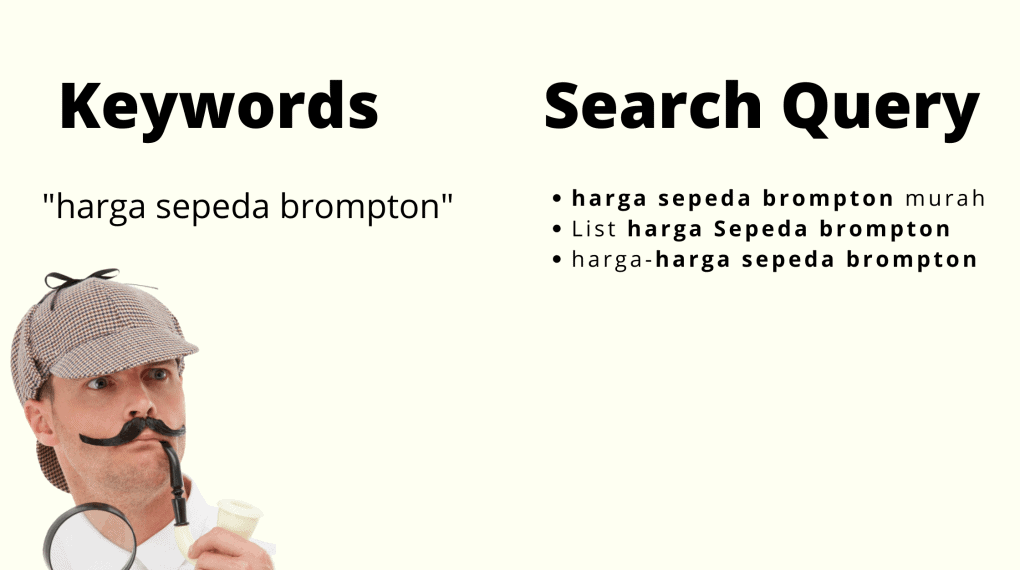 phrase match keywords google ads